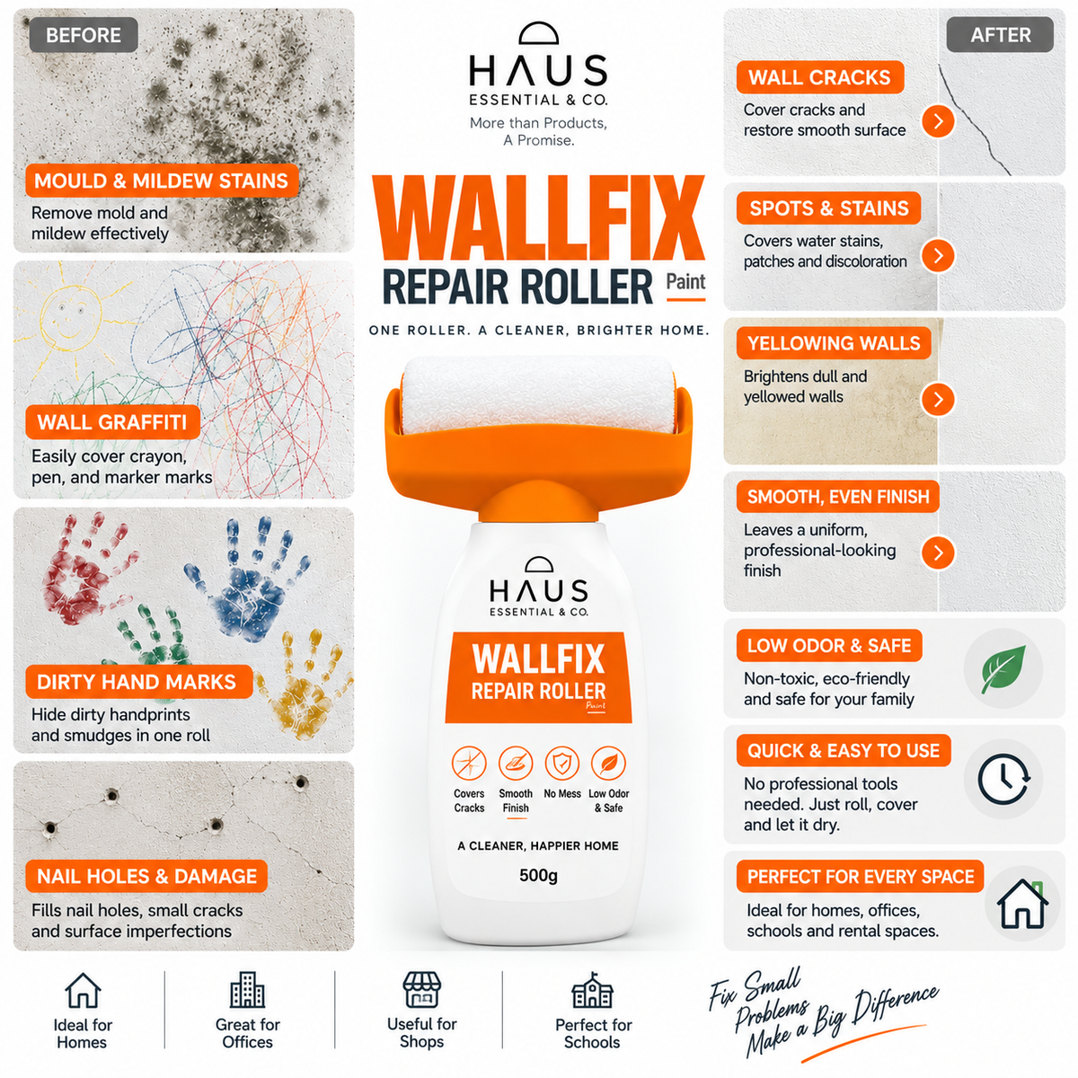 WallFix™ DIY Wall Repair Roller