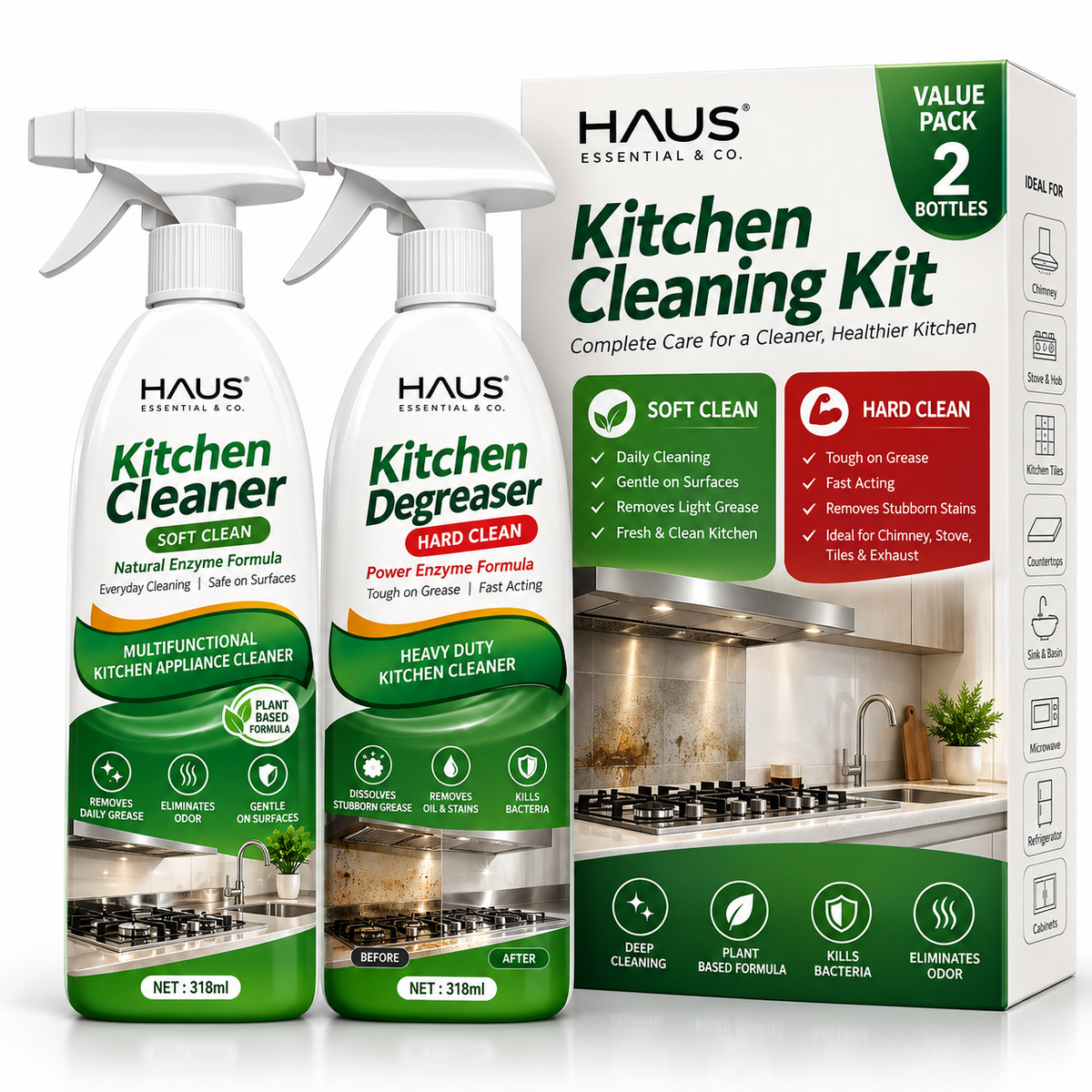 KitchenCare™ Duo Kit-Hard & Soft Kitchen Cleaner