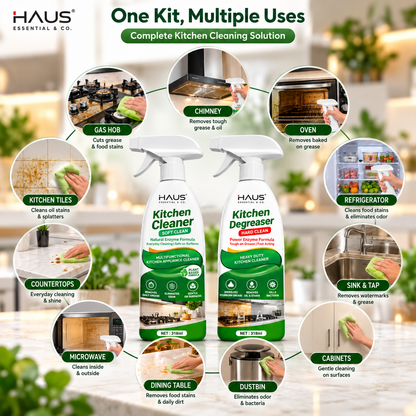 KitchenCare™ Duo Kit-Hard & Soft Kitchen Cleaner