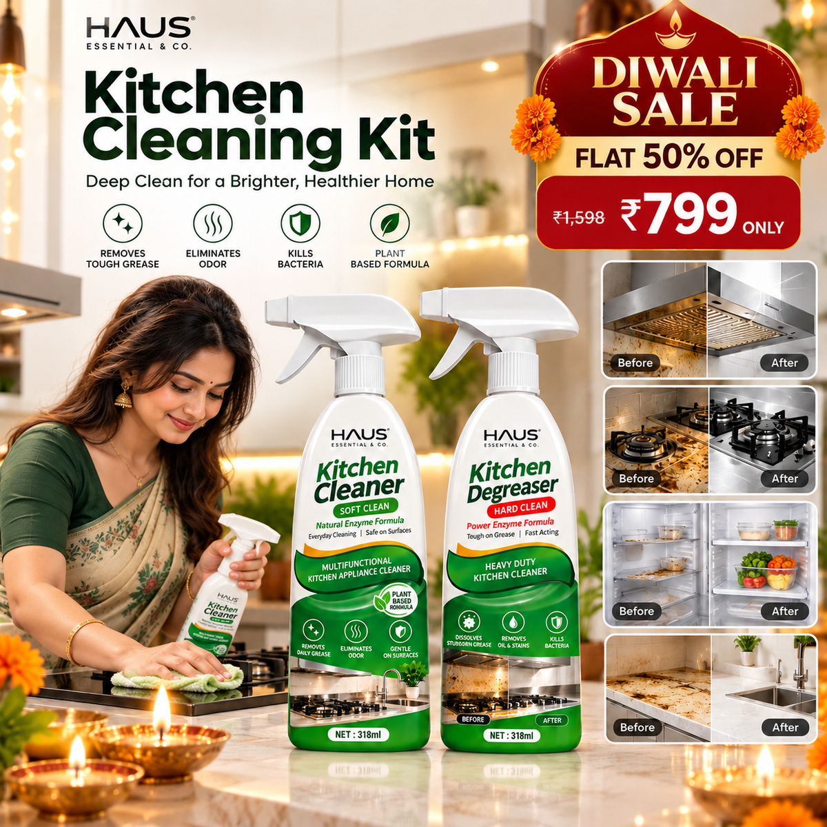 KitchenCare™ Duo Kit-Hard & Soft Kitchen Cleaner