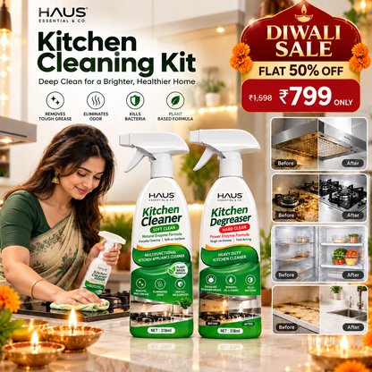 KitchenCare™ Duo Kit-Hard & Soft Kitchen Cleaner