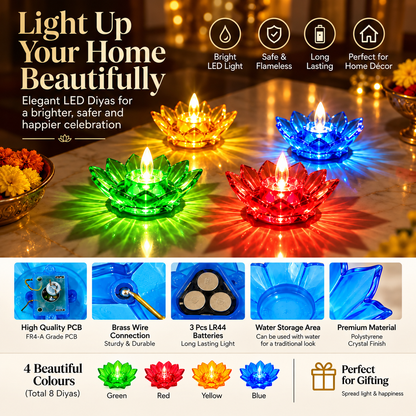 Lotus 3D Reflection Water Sensor Led Diya-Festive Sale